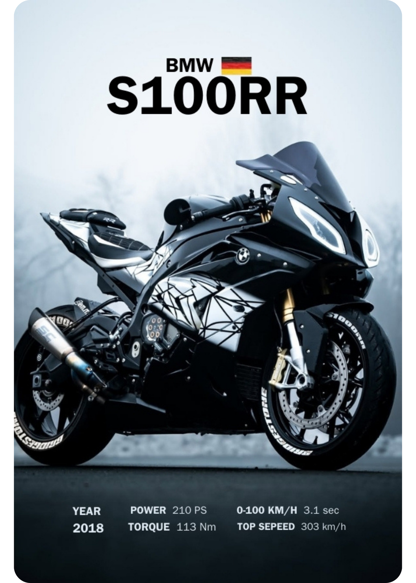 NitroCorsa S1000 RR Dekor Halı
