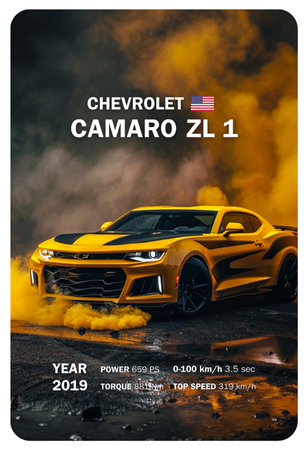 NitroCorsa Chevrolet Camaro ZLS 1 Dekor Halı